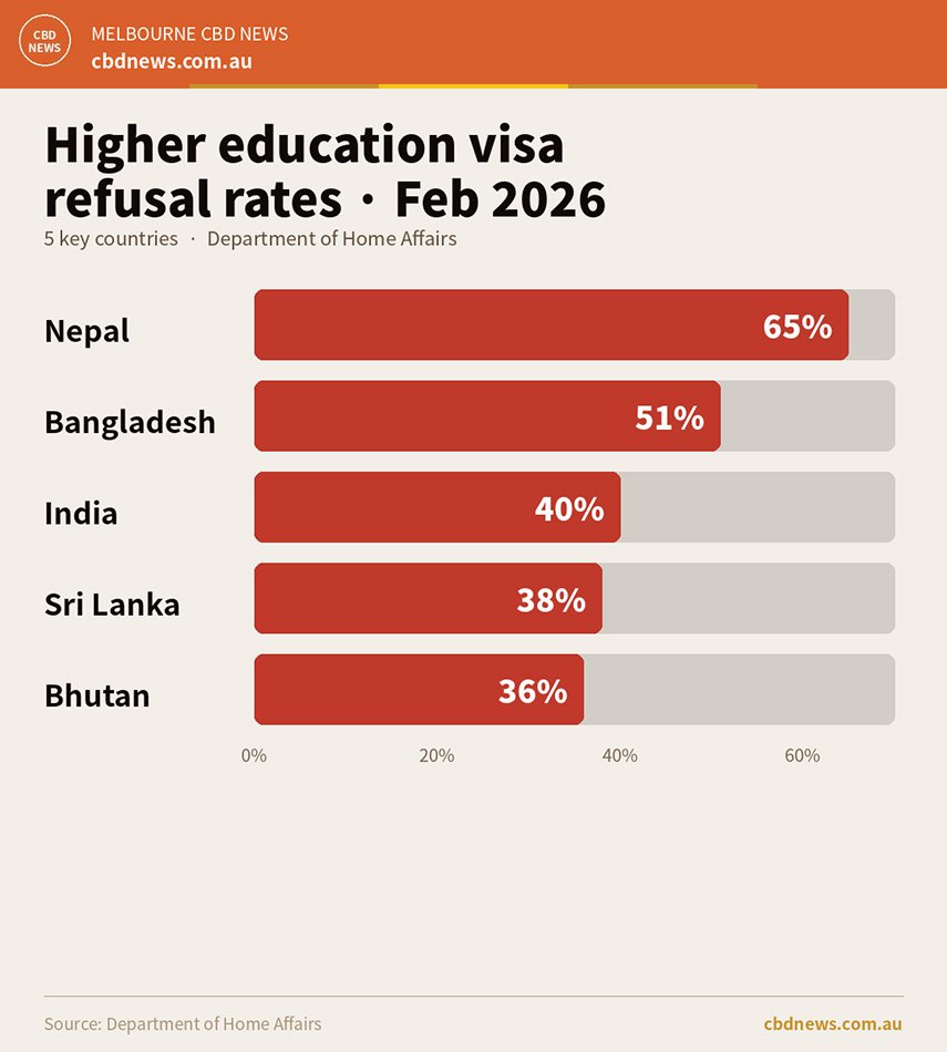 131-International-Students-4.jpg